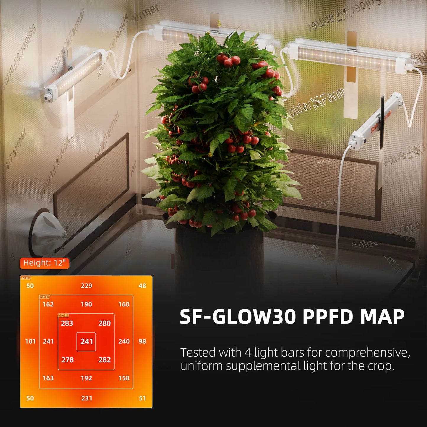 Spider Farmer Glow30 32W Full Spectrum Grow Light Bar for Indoor Plants, IP67 Waterproof Ideal for Hydroponics & Seed Starting