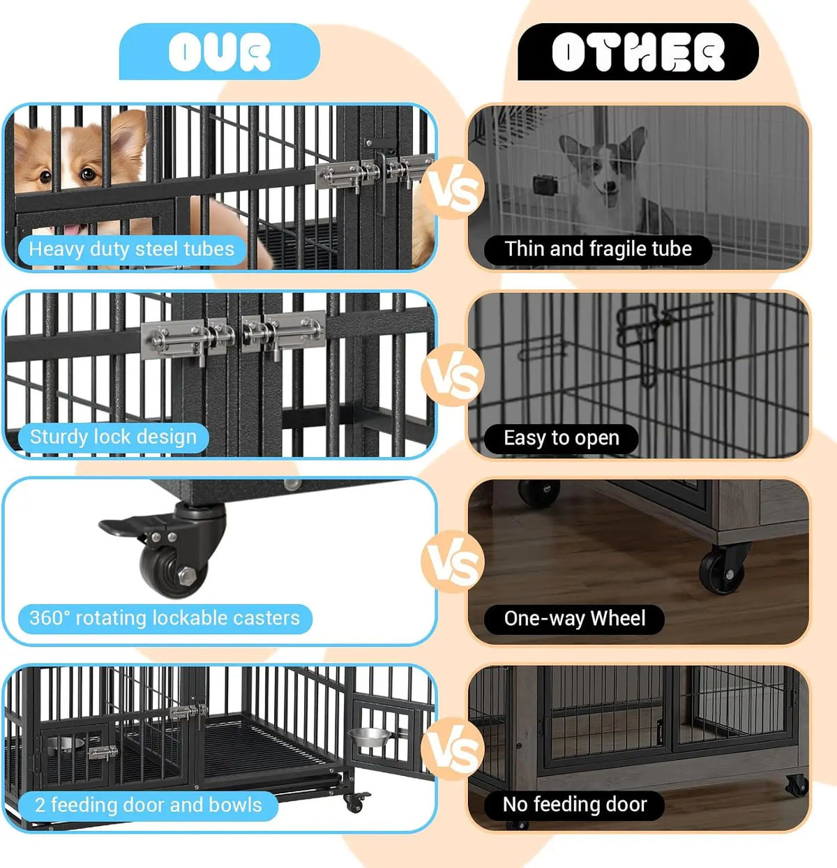 Garvee Heavy Duty Dog Crate With Wheels And Removable Tray