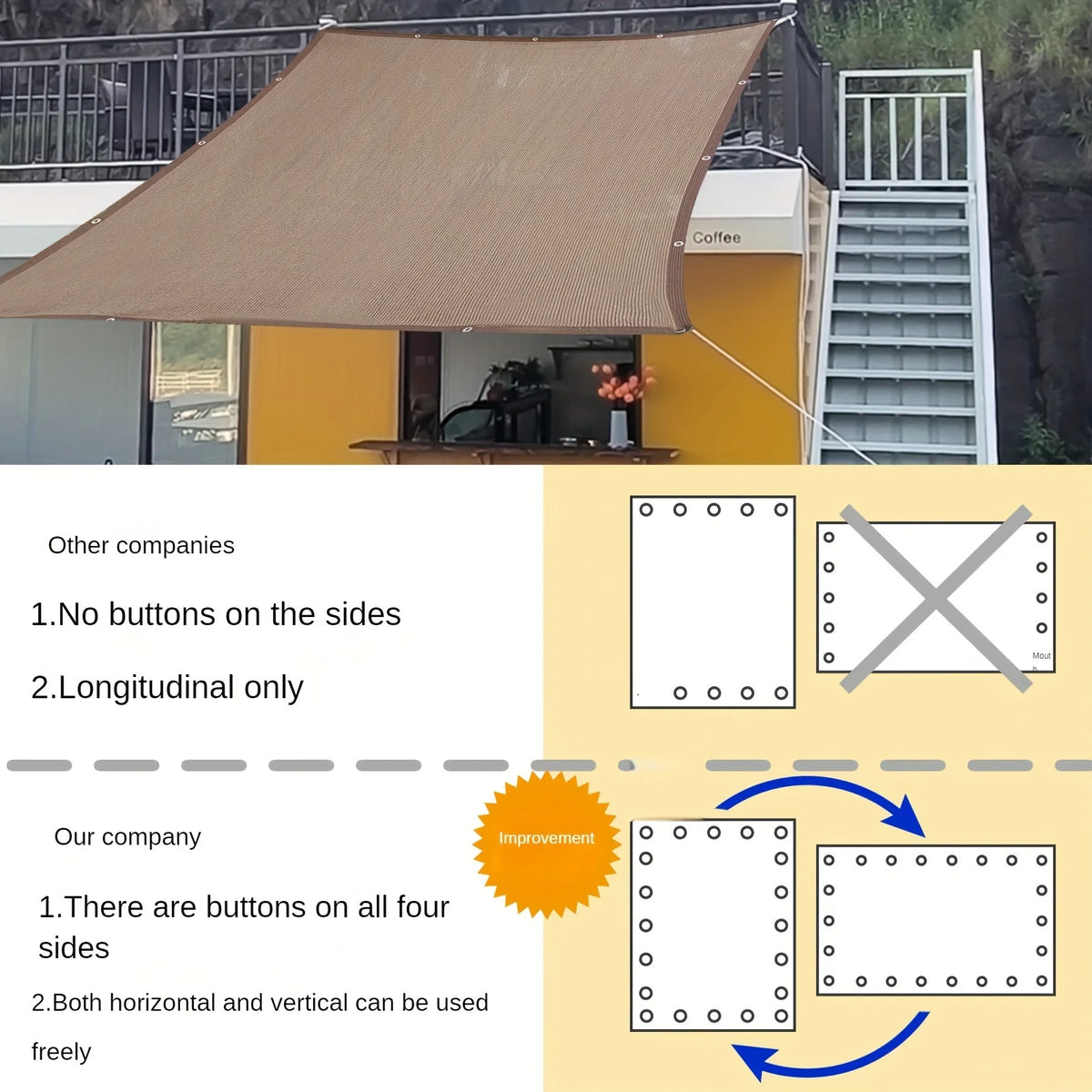 Shade Outdoor Patio Privacy Fence Screen, Outdoor Gap Shade Net with Copper Buttons, High-Density Breathable Woven Polyethylene Fabric, Uv Protection, Multiple Sizes Available for Gardens, Yards, Lawns, and Dog Houses