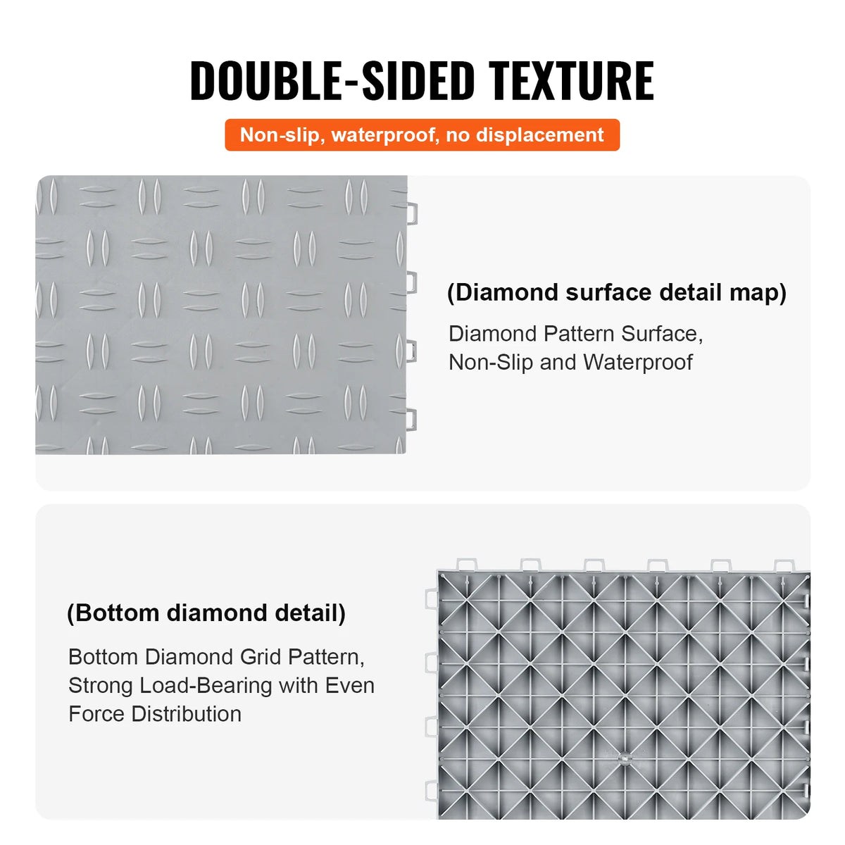 SucceBuy Garage Tiles Interlocking 12x12x0.53 in 50 Pack Garage Floor Covering Tiles Non-Slip Double-Sided Texture Flooring