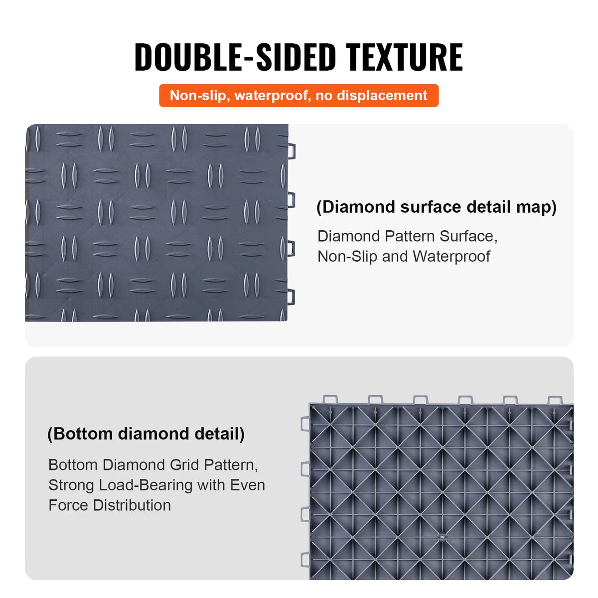 SucceBuy Garage Tiles Interlocking 12x12in 25 Pack Garage Floor Covering Non-Slip Double-Sided Texture Garage Flooring Tiles