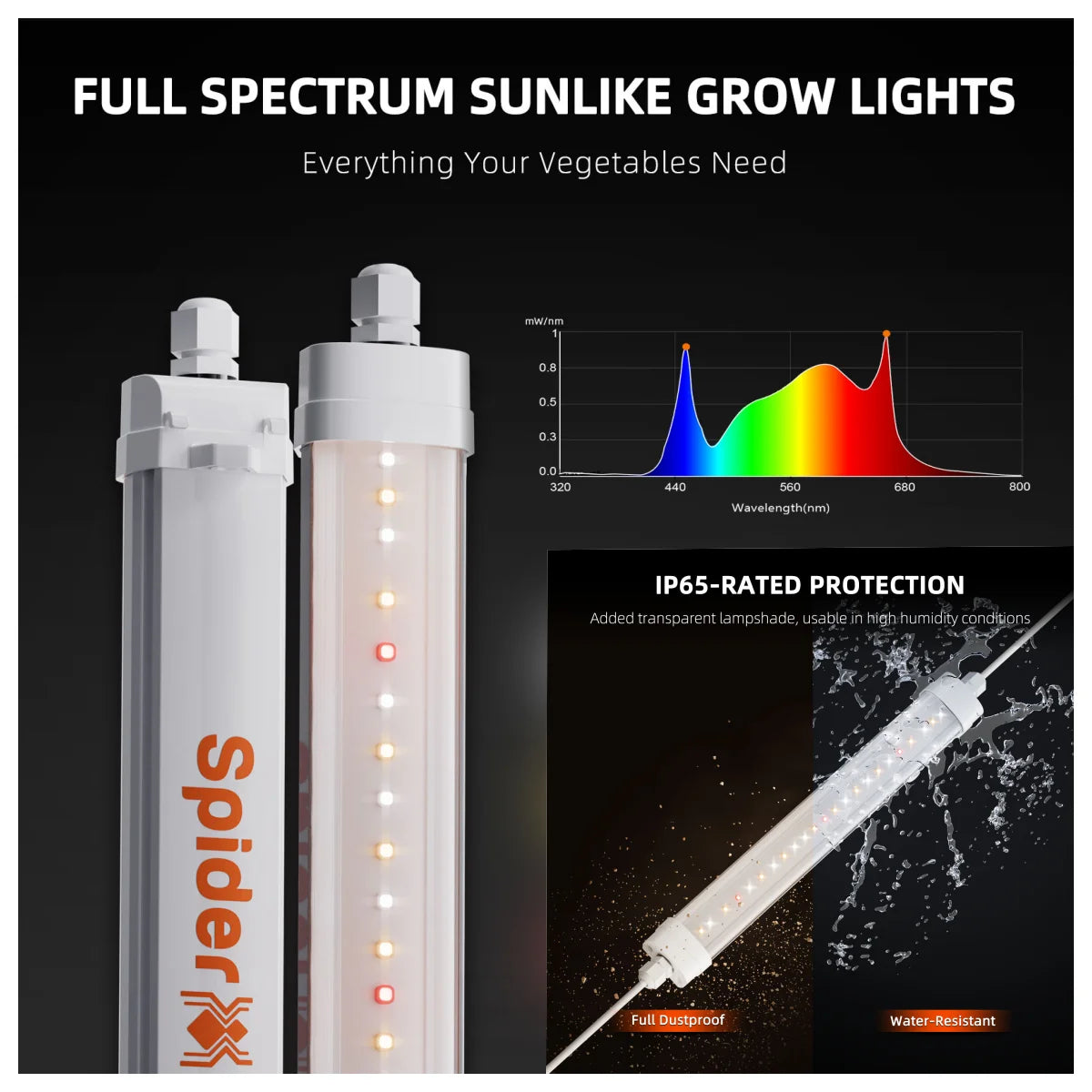 Spider Farmer Glow30 32W Full Spectrum Grow Light Bar for Indoor Plants, IP67 Waterproof Ideal for Hydroponics & Seed Starting