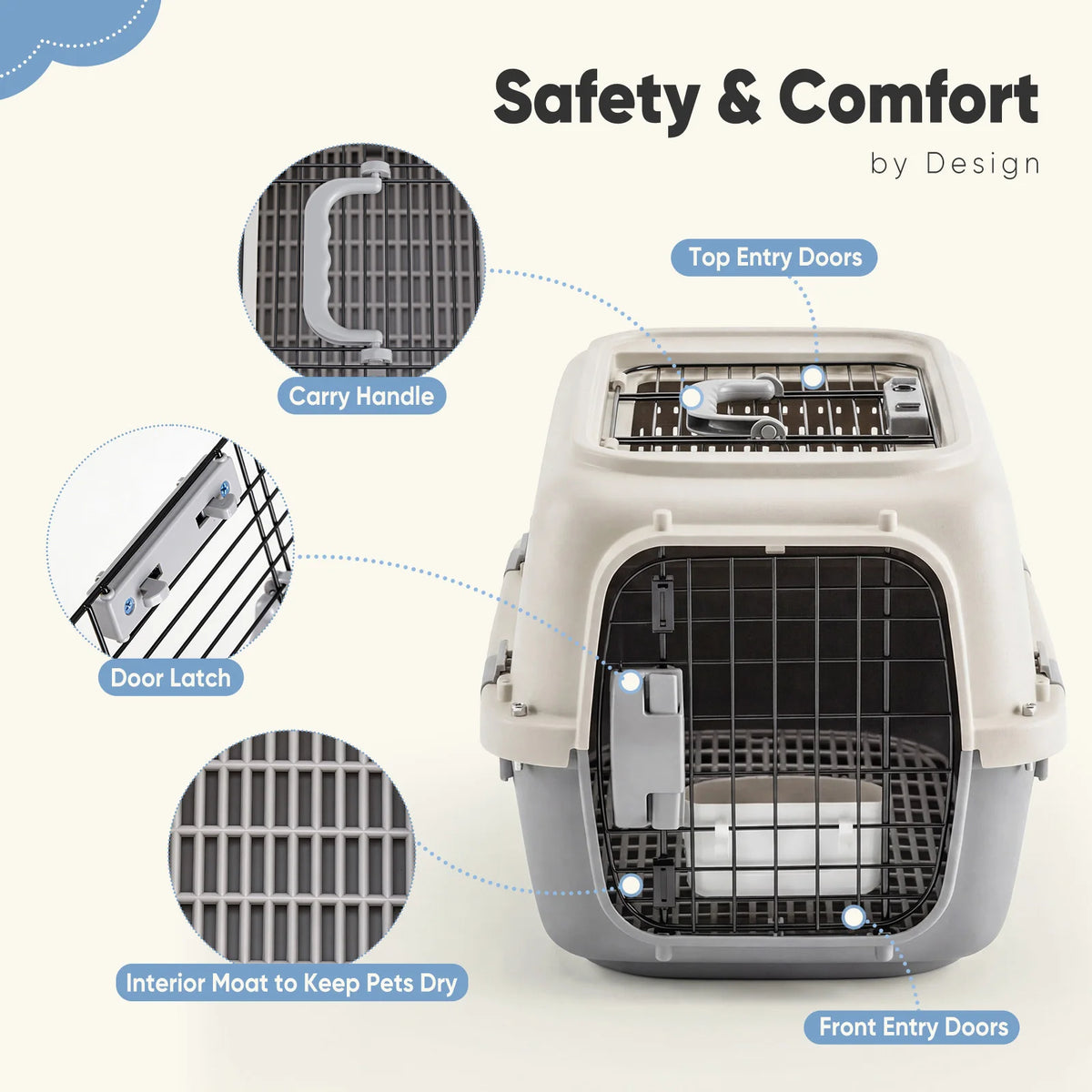 JHK Top Load Pet Carrier With Latches and Food Bowl