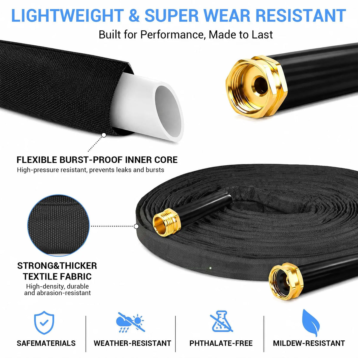 Non Expandable Fabric Covered Garden Hose With 3/4 Inch Copper Plated Aluminum Fittings Burst Proof PVC Inner Core For Garden Watering Car Washing And Outdoor Use