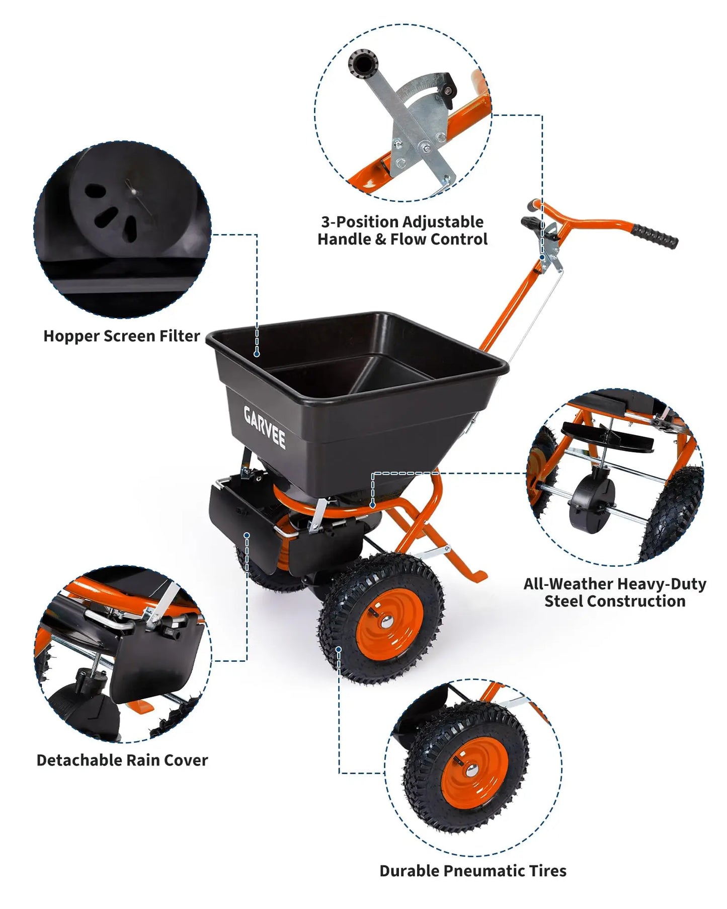 Push Lawn Spreader 100lb Broadcast Spreader With Rain Cover Gloves 12ft Spread Width Adjustable Seed Fertilizer Salt Spreader