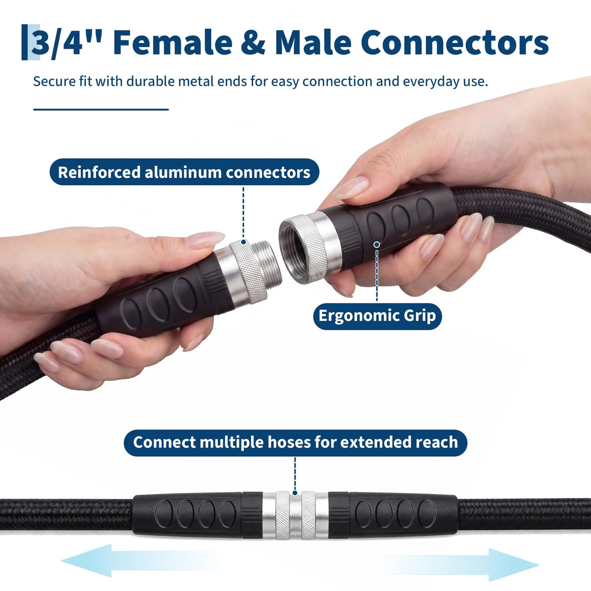 25/50/75/100 FT Non-Expandable Garden Hose, Lightweight Water Hose With TPE Inner Tube, Anti-Kink Braided Hose For Car Wash Yard Patio