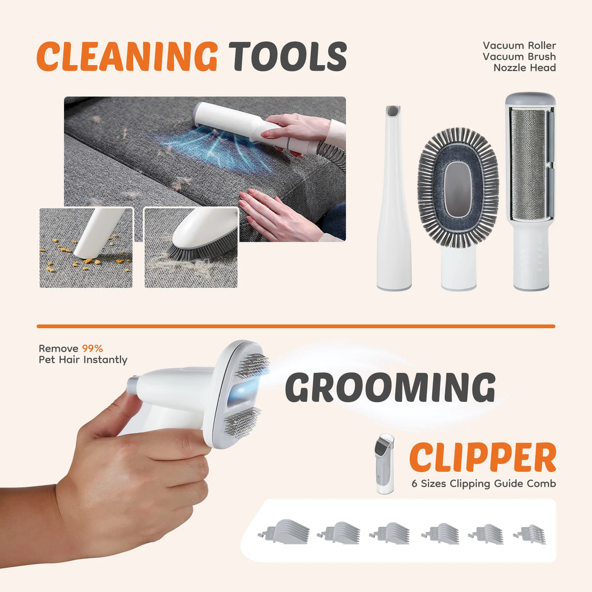 Sweetcrispy Low Noise Pet Grooming Vacuum For Dogs And Cats
