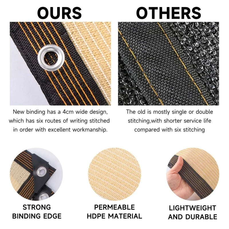 Outdoor Sunshade Nets, Outdoor Spaced Sunshade Nets, Plant Sunshade Nets Lightweight, High-Density, Uv-Resistant, and Reinforced Nets, Suitable for Dog Houses and Porches.