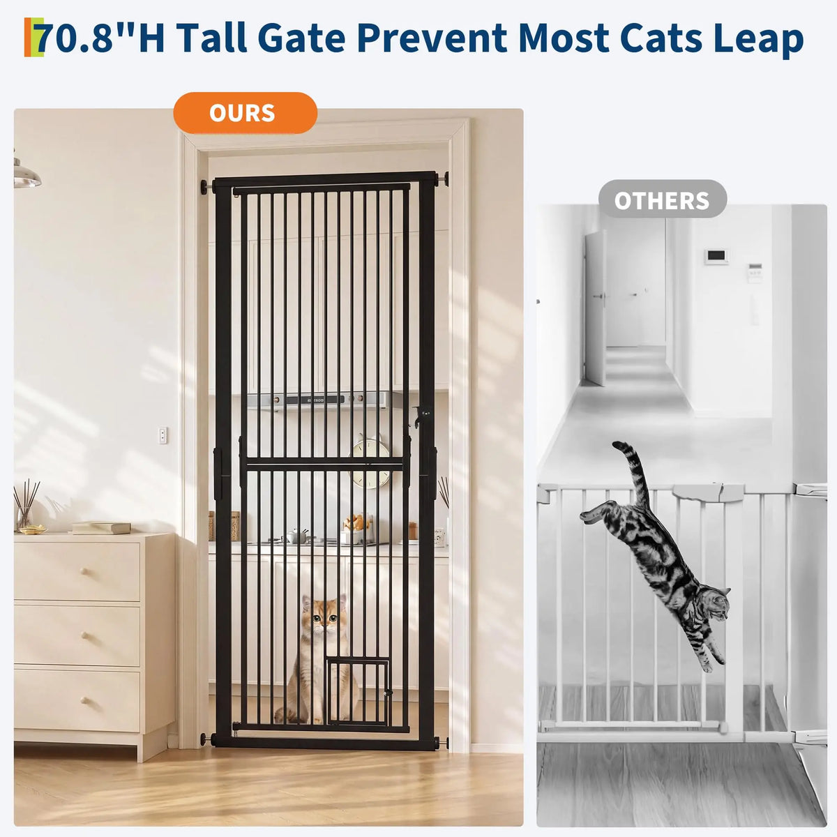 71" Extra Tall Pet Gate for Cats, 30.3-40.9'' Width Adjustable Pet Door | No-Drilling Pressure Mounted, Cat Gate with Door for Stairs, Doorways, Kitchen, 4 Extensions Kits