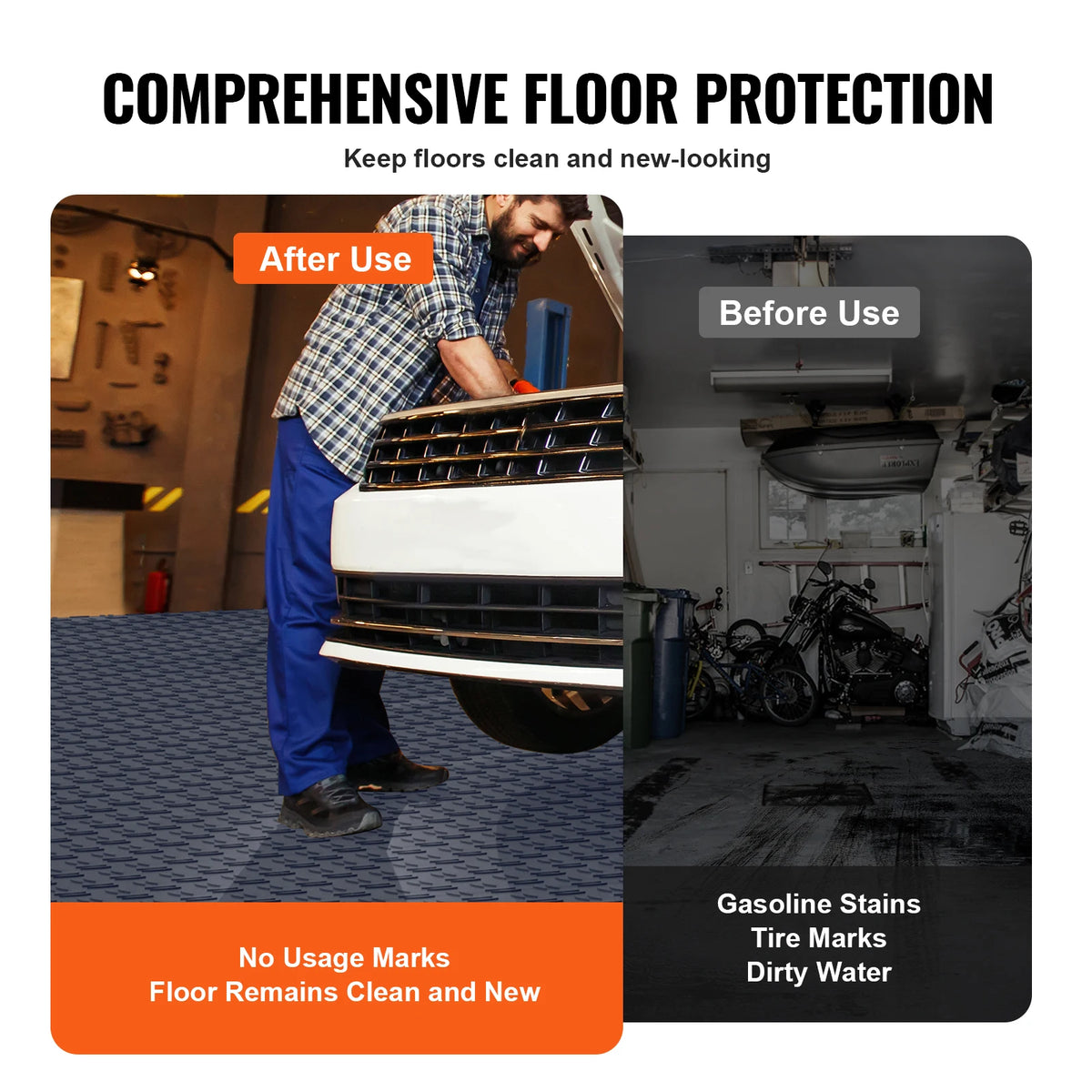 SucceBuy Garage Tiles Interlocking 12x12in 25 Pack Garage Floor Covering Non-Slip Double-Sided Texture Garage Flooring Tiles