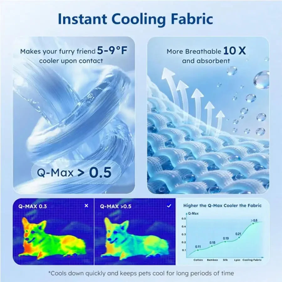 Cooling Cotton Cat Bed With Thick Padding And Breathable Design