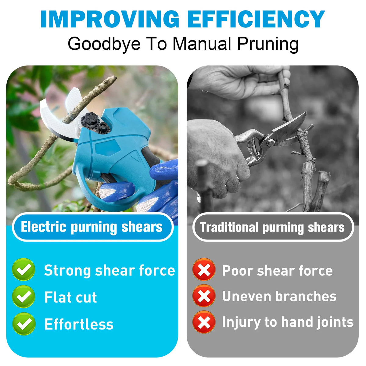 Brushless Electric Pruning Shears with 2pcs 21V 2Ah Battery Powered Electric Pruner Branch Cutter 40mm Cutting Diameter