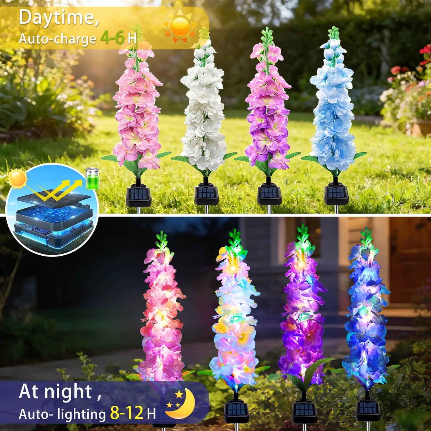 Solar Garden Lights, Solar Delphinium Flowers Lights 4 Pack 80 LEDs, Waterproof Outdoor Light Two Lighting Modes for Outside Wedding Party Garden Yard Patio Lawn Decor