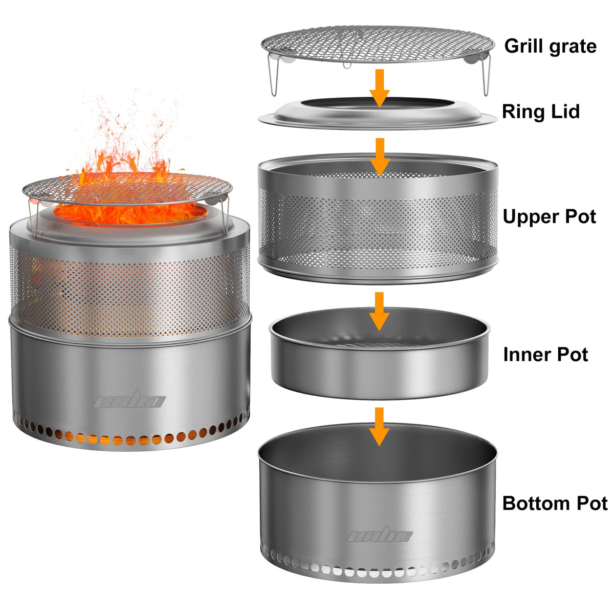 UNHO 19-inch Smokeless Fire Pit, Used for Outdoor Wood Burning, Portable 304 Stainless Steel Camping Stove, Perforated Fireplace, Suitable for Outdoor Heating, Hunting, Barbecue and Ice Fishing.