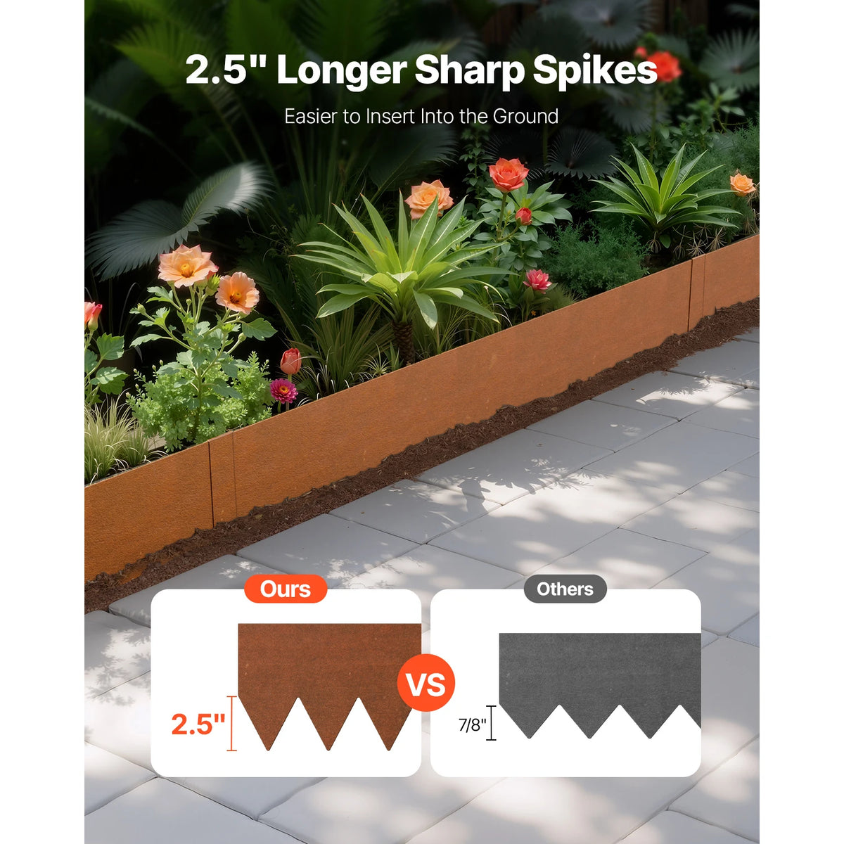 SucceBuy Steel Landscape Edging Weather-Resistant &Pre-Rust Metal Landscape Edging Bendable Edging Border Heavy Duty Lawn Edging