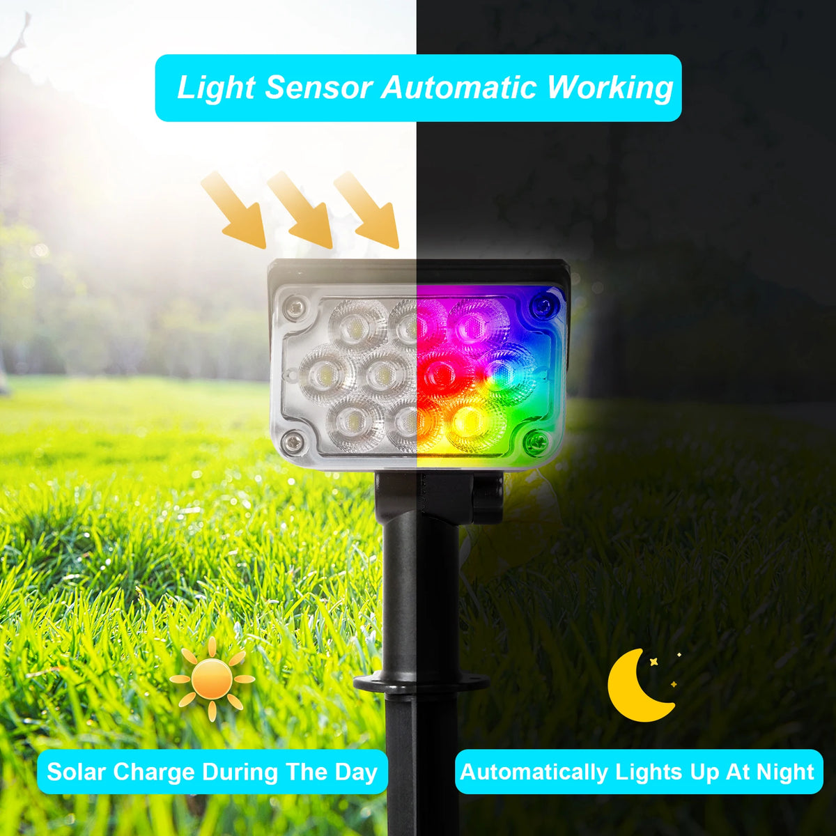 2PCS Solar Power Light Adjustable Light Temperature Solar Garden Light outdoor IP65 Solar Lamp Super Bright Solar Spotlight