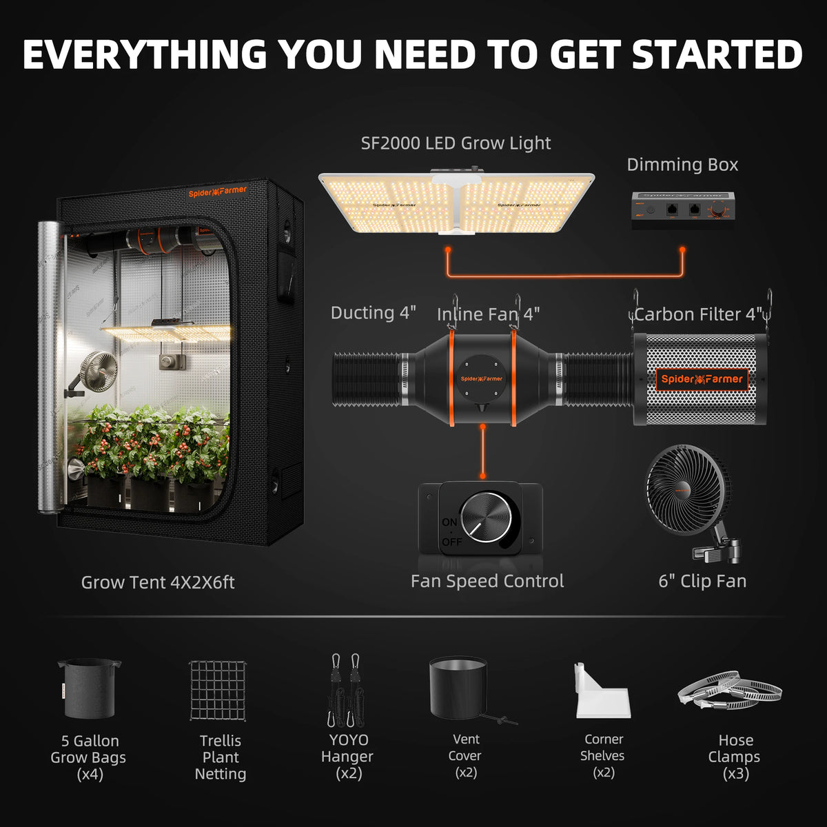 Spider Farmer 1.2x0.6x1.8m Grow Tent Kit W/ SF2000 Full Spectrum LED,6' Clip Fan,4' Inline Fan Kits for Indoor Gardening