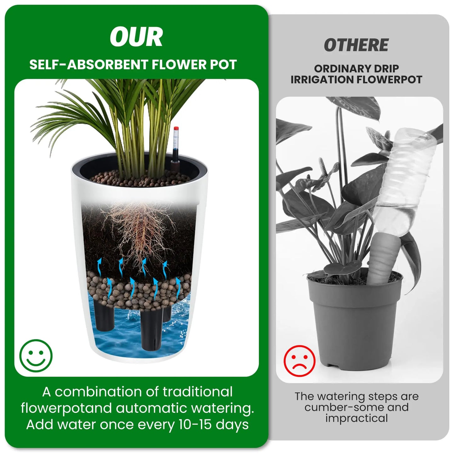 HiMISS Self Watering Planters Set Two With Water Level Indicator