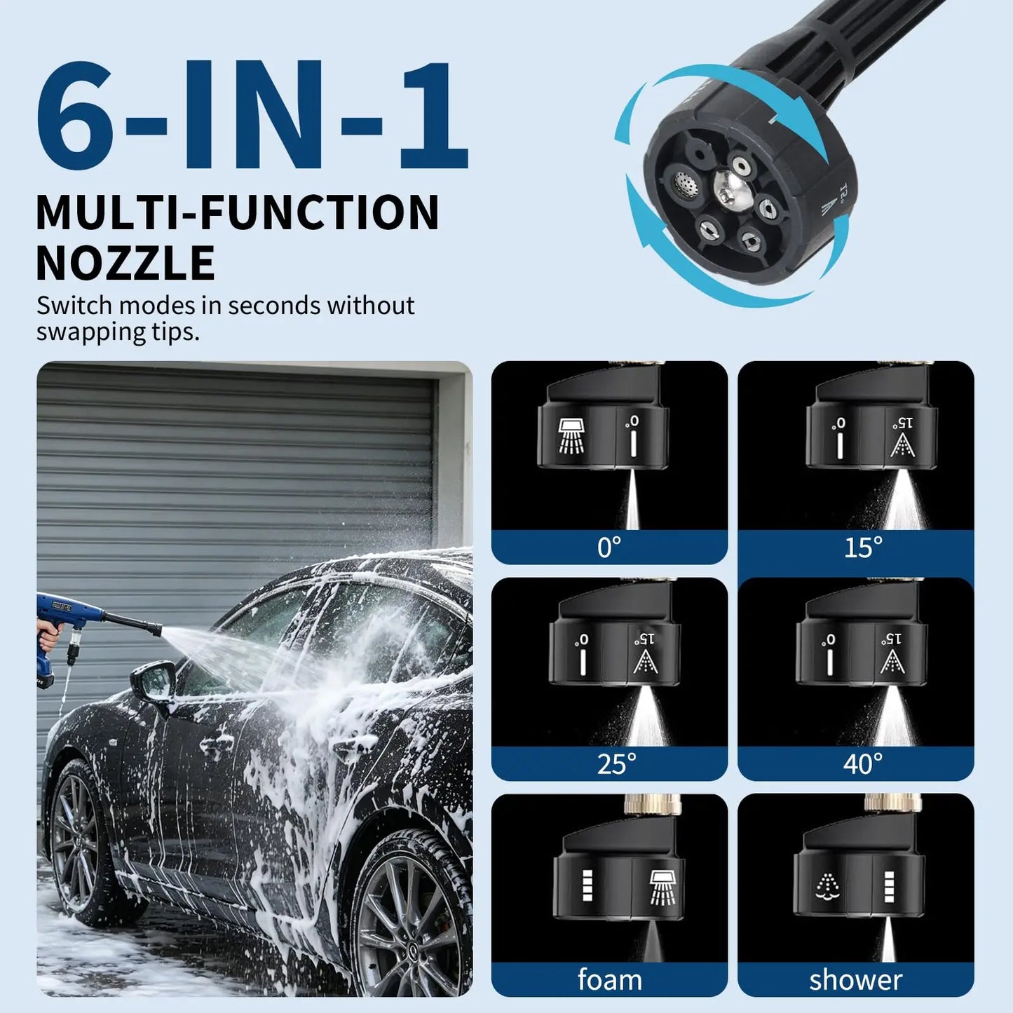 Cordless Portable Pressure Washer With 2 Rechargeable Batteries, 6-in-1 Nozzle & Foam Pot, Car Garden Patio Driveway Cleaning Kit