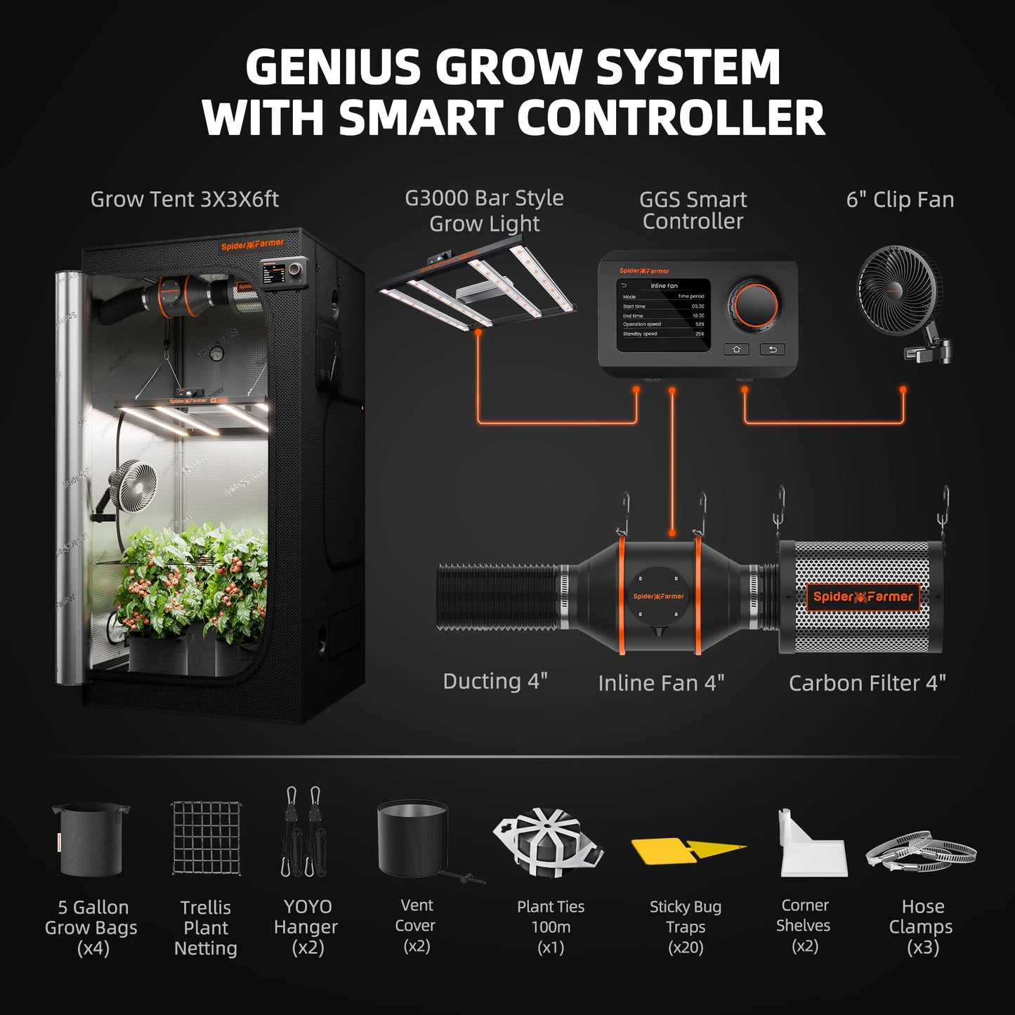 2026 Spider Farmer 0.9x0.9x1.8m Smart Complete Grow Tent Kit+G3000 300W LED Grow Light+6” Clip Fan+GGS for Home Grow