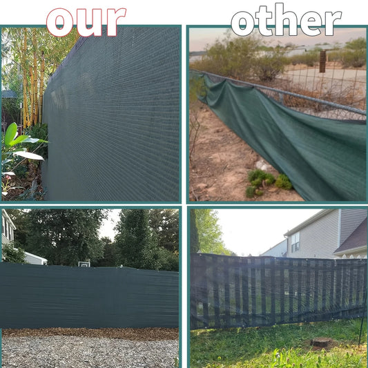 Privacy Fence, Plant Shade Net, Shade Cloth, High-Density Polyethylene Uv-Resistant Net with Breathable Mesh and Eyelets, Ideal for Garden Use