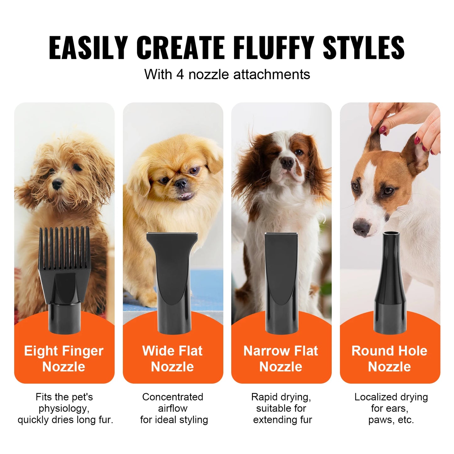 SucceBuy Professional Pet Dog Blow Dryer Adjustable Speed Grooming Tool
