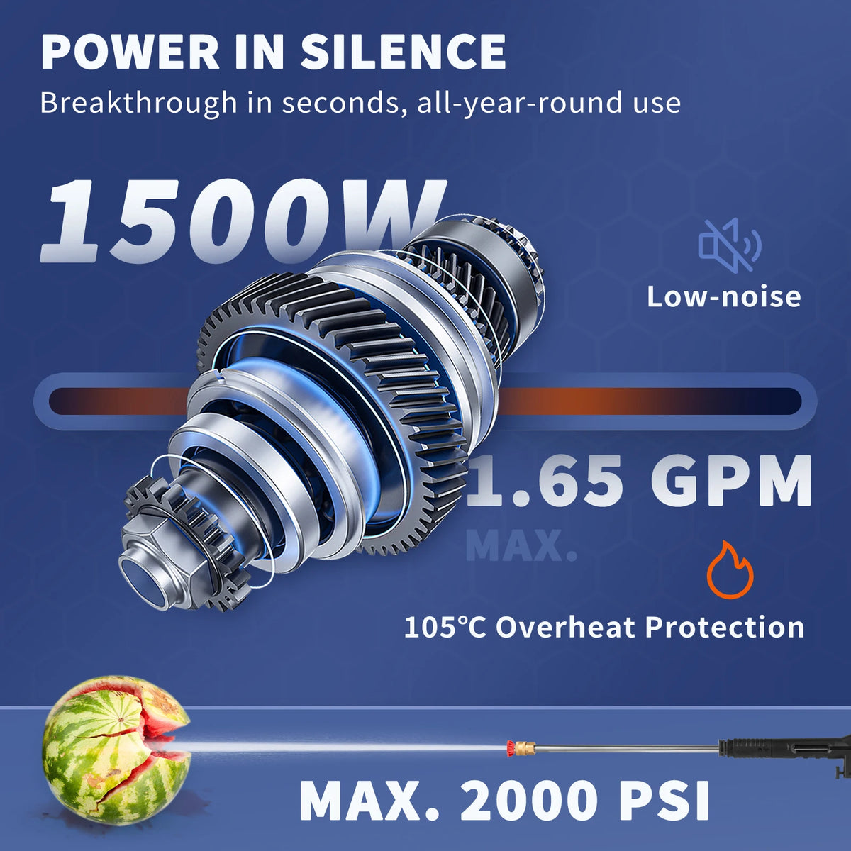 SucceBuy Electric Pressure Washer Power Washer Quick Connect Nozzles Foam Cannon Retractable Handle for Portable to Clean Patios