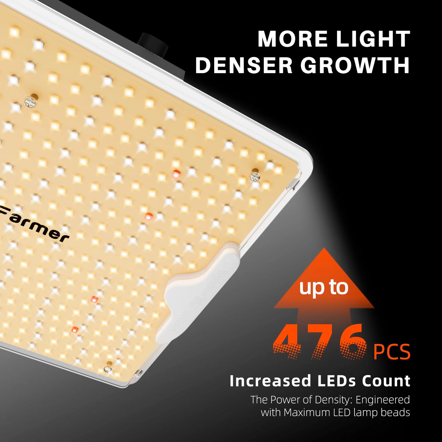 Spider Farmer Dimmable SF1000D LED Grow Light Full Spectrum 100W Lamp for Greenhouse Seedling Veg Flower Plants Seedling