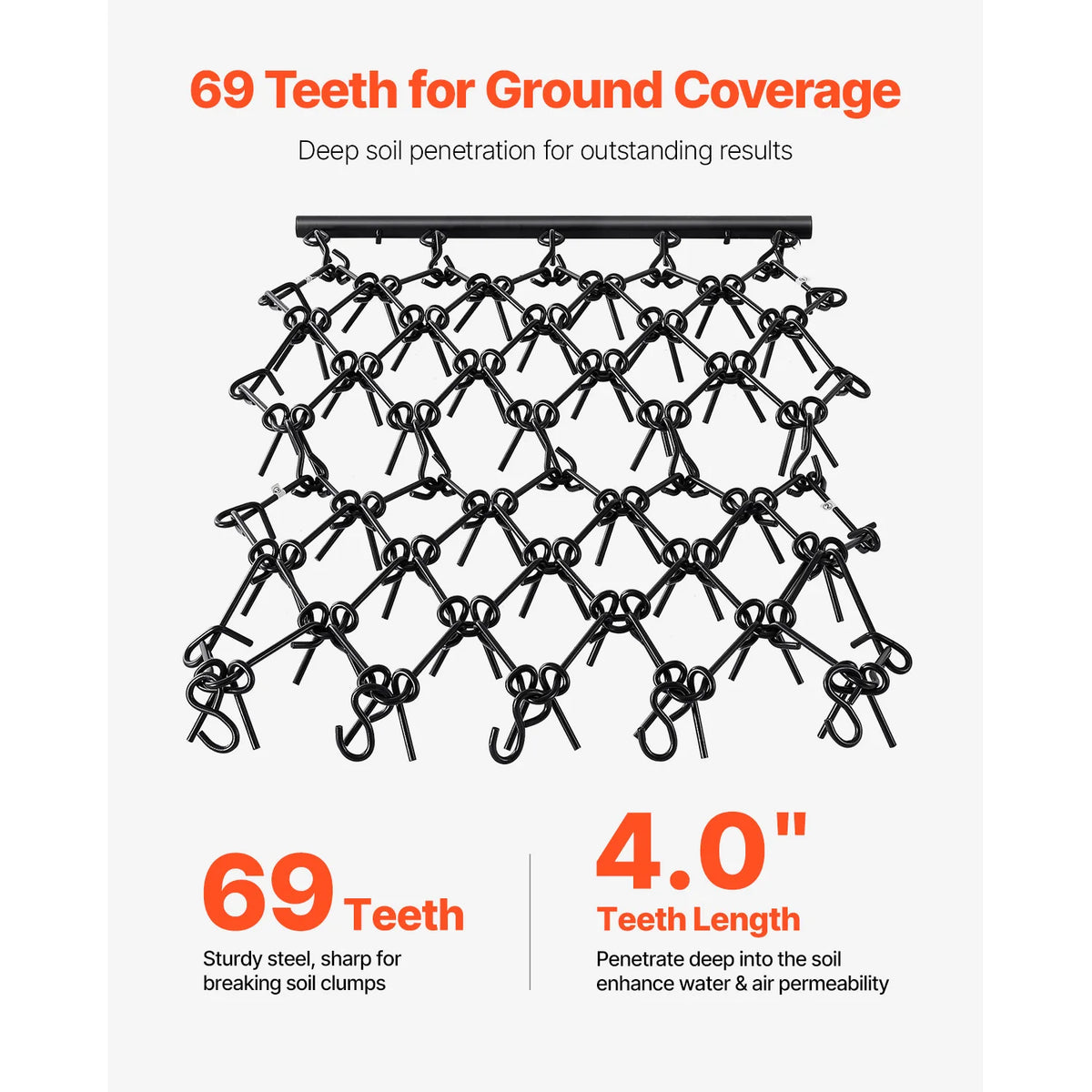 SucceBuy Drag Harrow 4 x 4ft Durable Chain Harrow with 69 Sharp Teeth for ATV UTV Tractor for Soil Preparation Seeding Smoothing