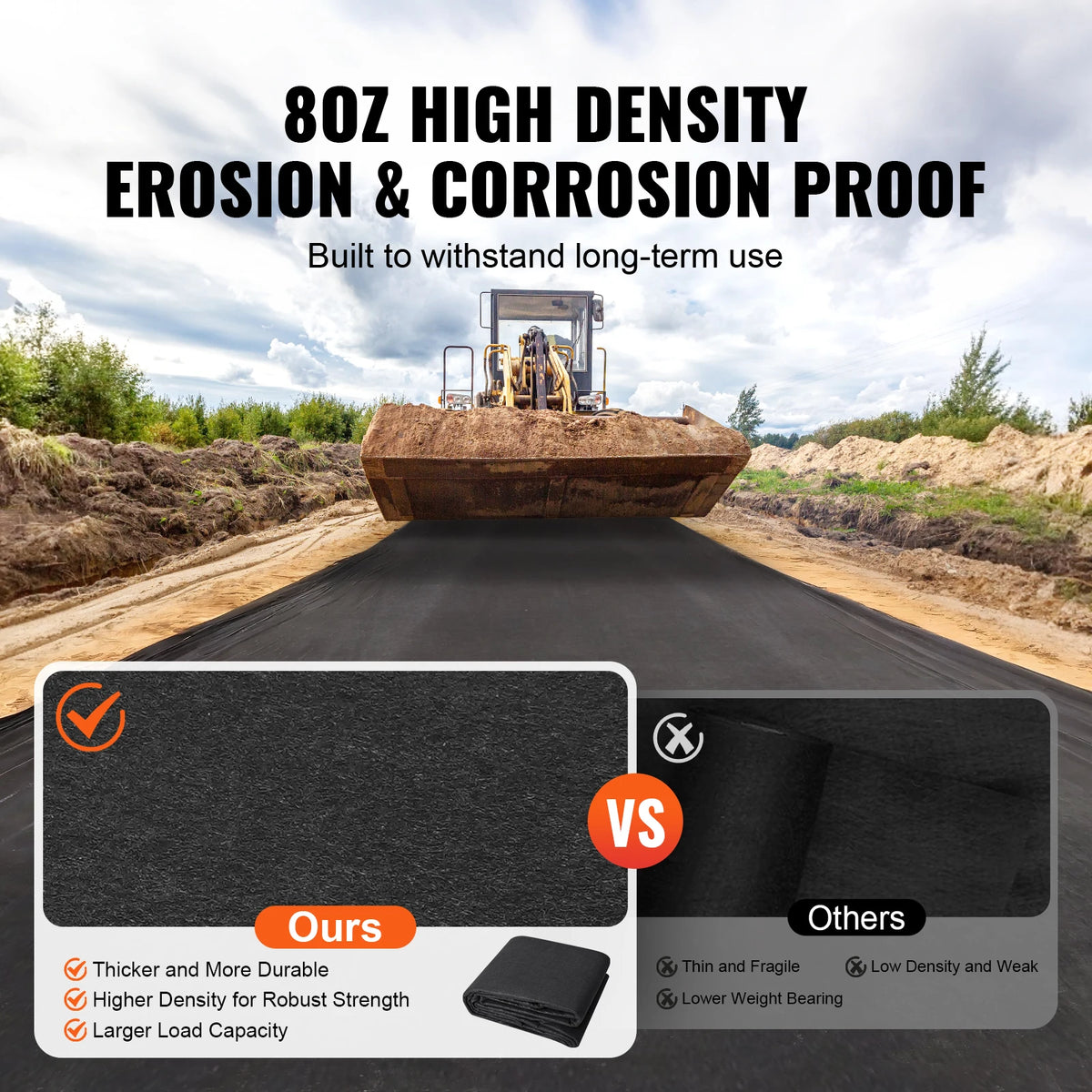 SucceBuy Non Woven Geotextile Fabric Under Gravel 10 x 100FT 8OZ Driveway Fabric Landscape Fabric Heavy Duty Weed Barrier Fabric