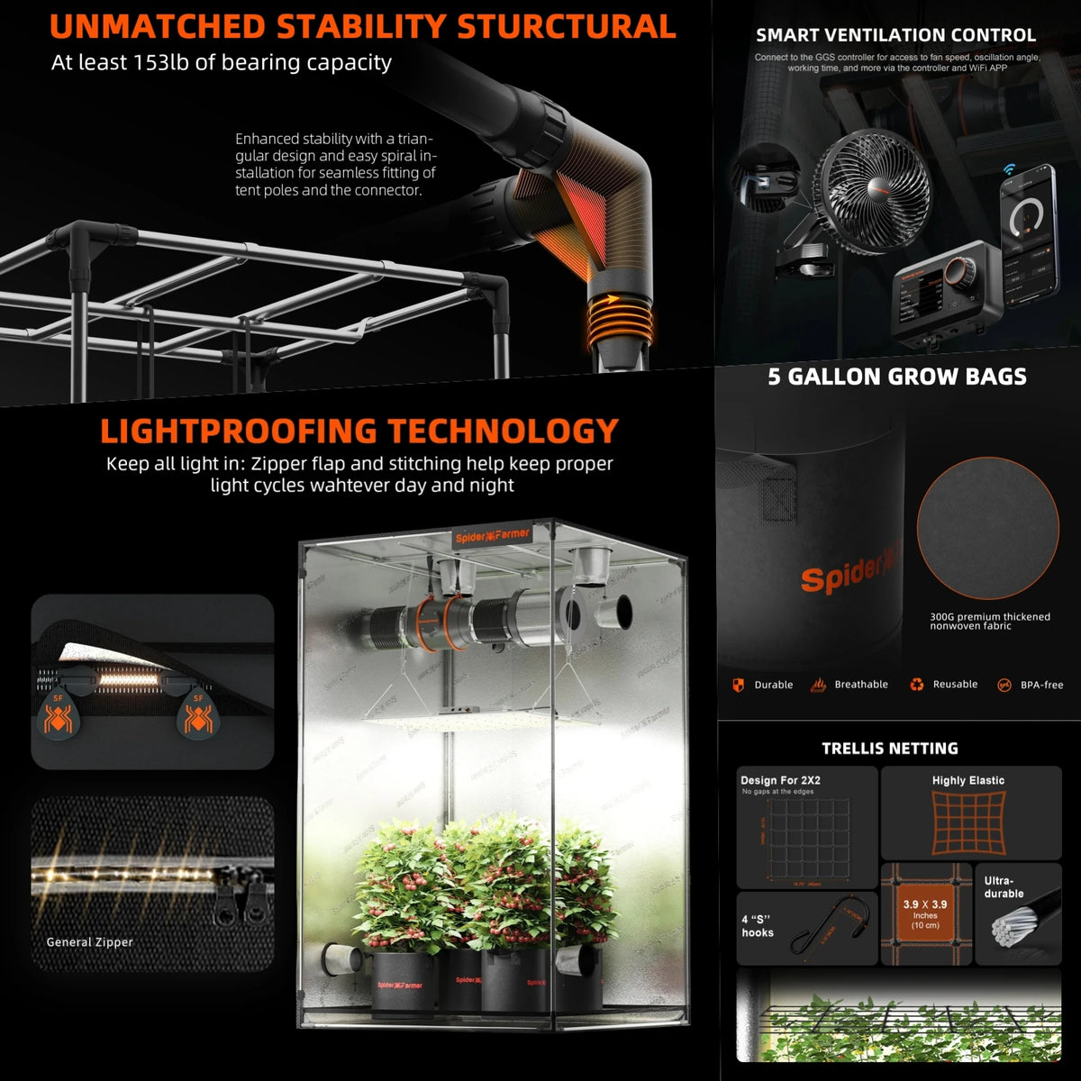 Spider Farmer 1.2x0.6x1.8m Grow Tent Kit W/ SF2000 Full Spectrum LED,6' Clip Fan,4' Inline Fan Kits for Indoor Gardening