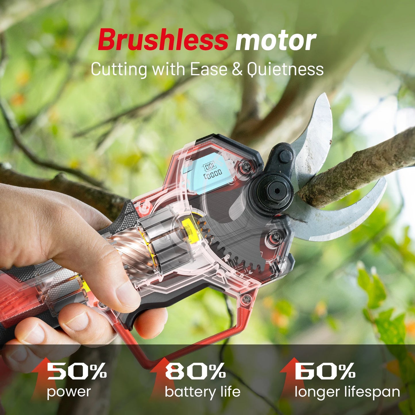 Taskstar Electric Scissors 600W Brushless Motor Cordless Pruning Shears with SK5 Blade&2 4.0Ah Battery, Max. 40mm, 0.8/1.2/1.6 Inch 3-gear Adjustable, For Pruning Tree Branches