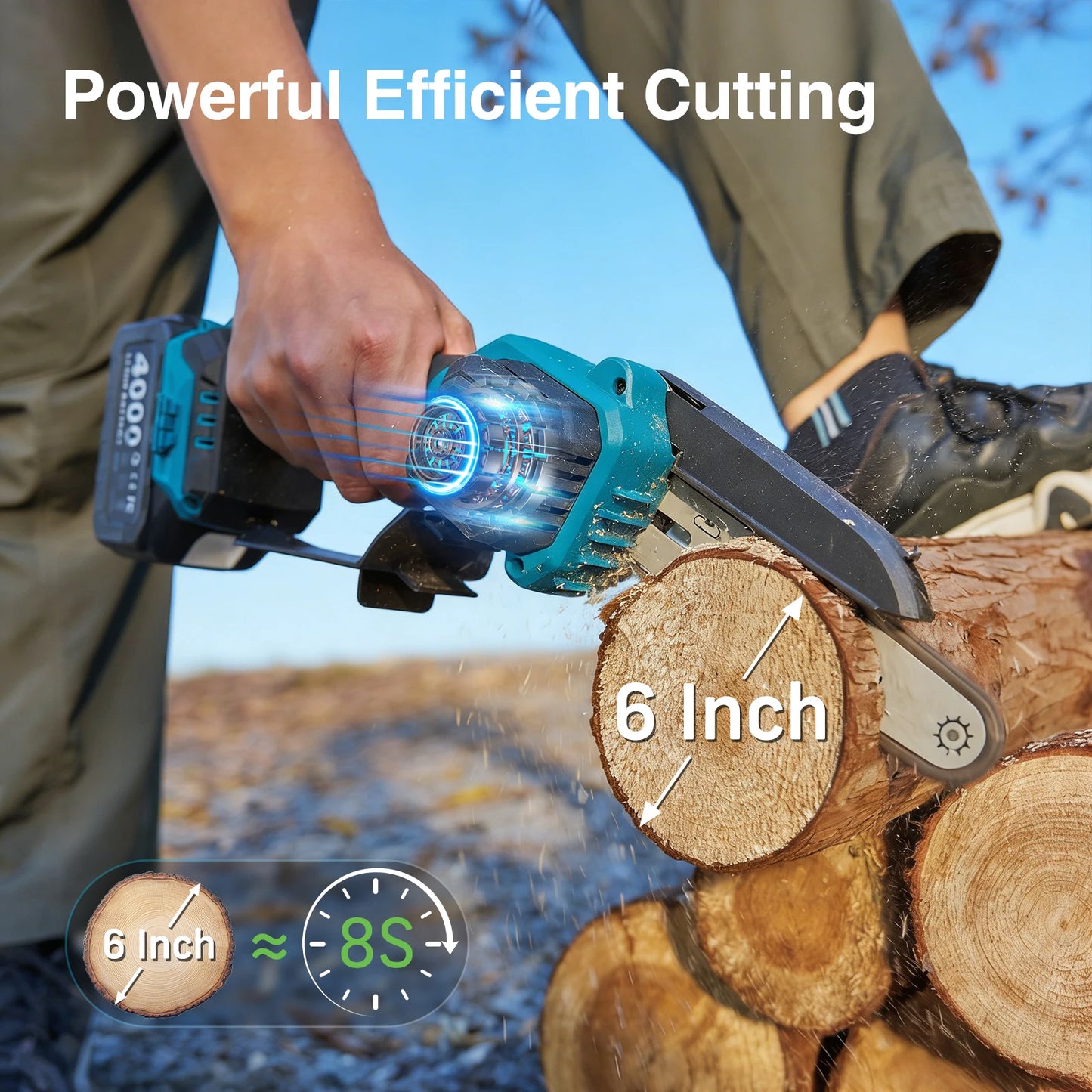 Taskstar 3-in-1 Brushless Pole Pruner & 6 Inch Cordless Chainsaw 30mm Electric Scissors Multi-Angle Adjustable Pole Saw for High Branches Pruning with 2 4.0Ah Batteries