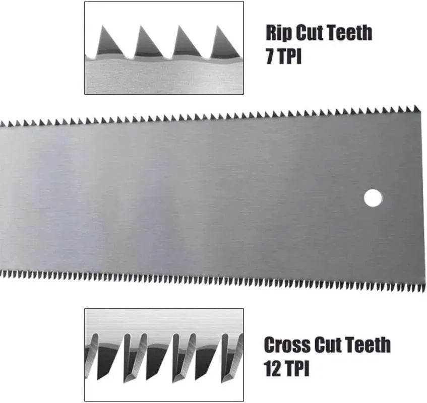 32cm Double Edge Hand Saw Japanese Ryoba Saw Double Edge Pull Saw Interchangeable Flush Cut Saw Flexible Blade Hand Saw
