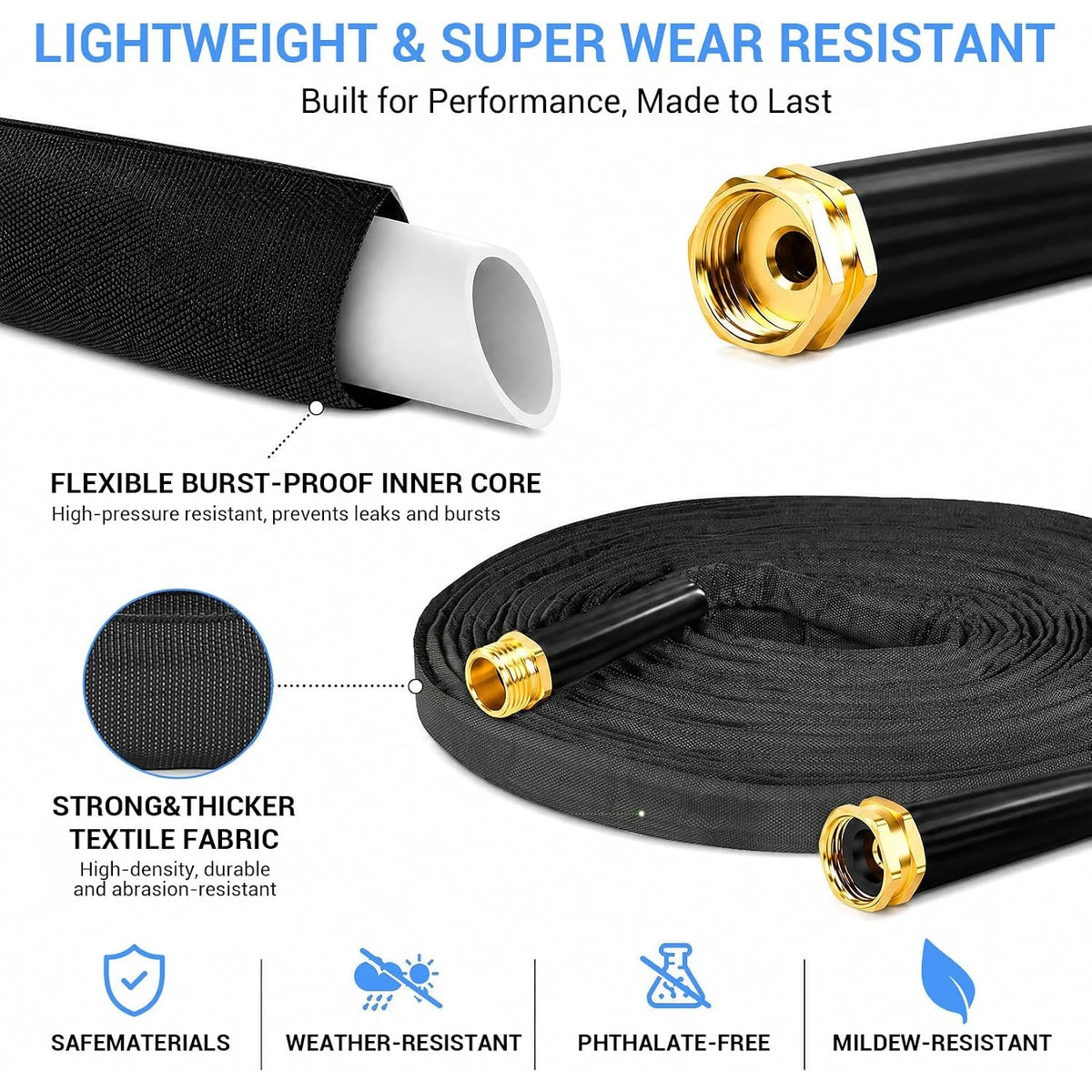 Garden Hose 25/50/75/100FT, Non-Expandable Fabric Covered Water Hose With 3/4" Fittings, Kink-Free For Outdoor Use